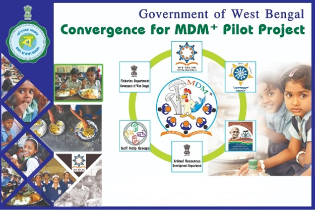 Mid Day Meal Scheme - Govt. Model High School Sec-40 A, Chandigarh